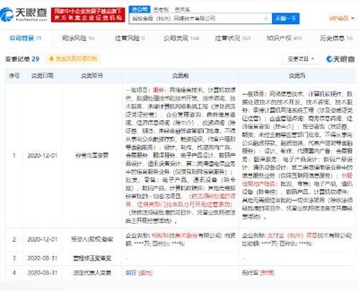 螞蟻金服關(guān)聯(lián)公司布局非居住房地產(chǎn)租賃，多元化戰(zhàn)略再進(jìn)一步