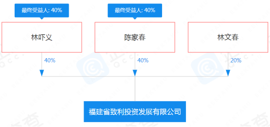東方大廈被賣掉了！帶沿街商鋪，單價(jià)約1萬(wàn)/㎡！是誰(shuí)撿了大漏？